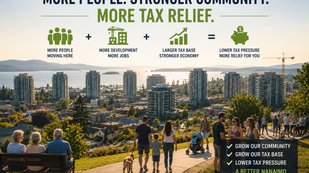 The Real Reason Taxes Keep Rising in Nanaimo